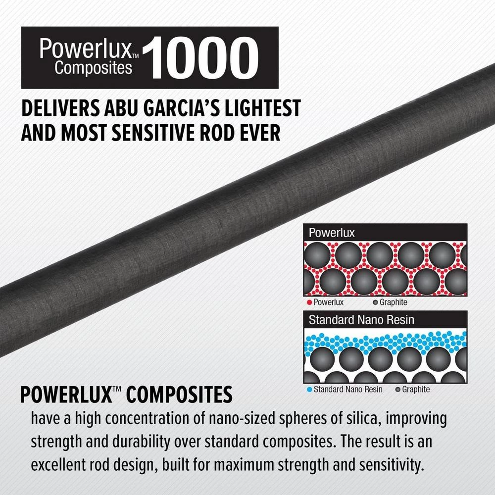 Abu Garcia Zenon Baitcasting Rod - Image 6